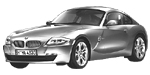 BMW E86 U2577 Fault Code